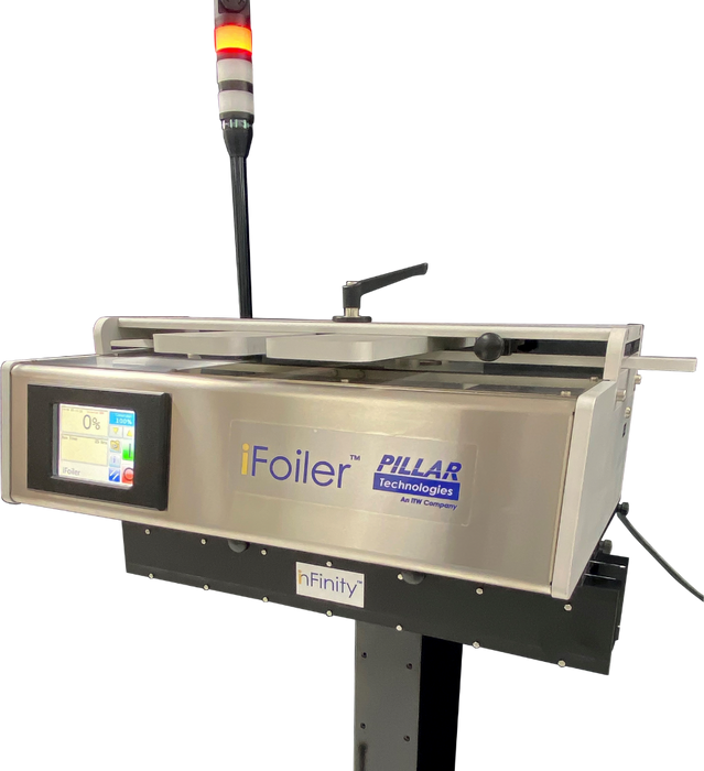 iFoiler&trade;